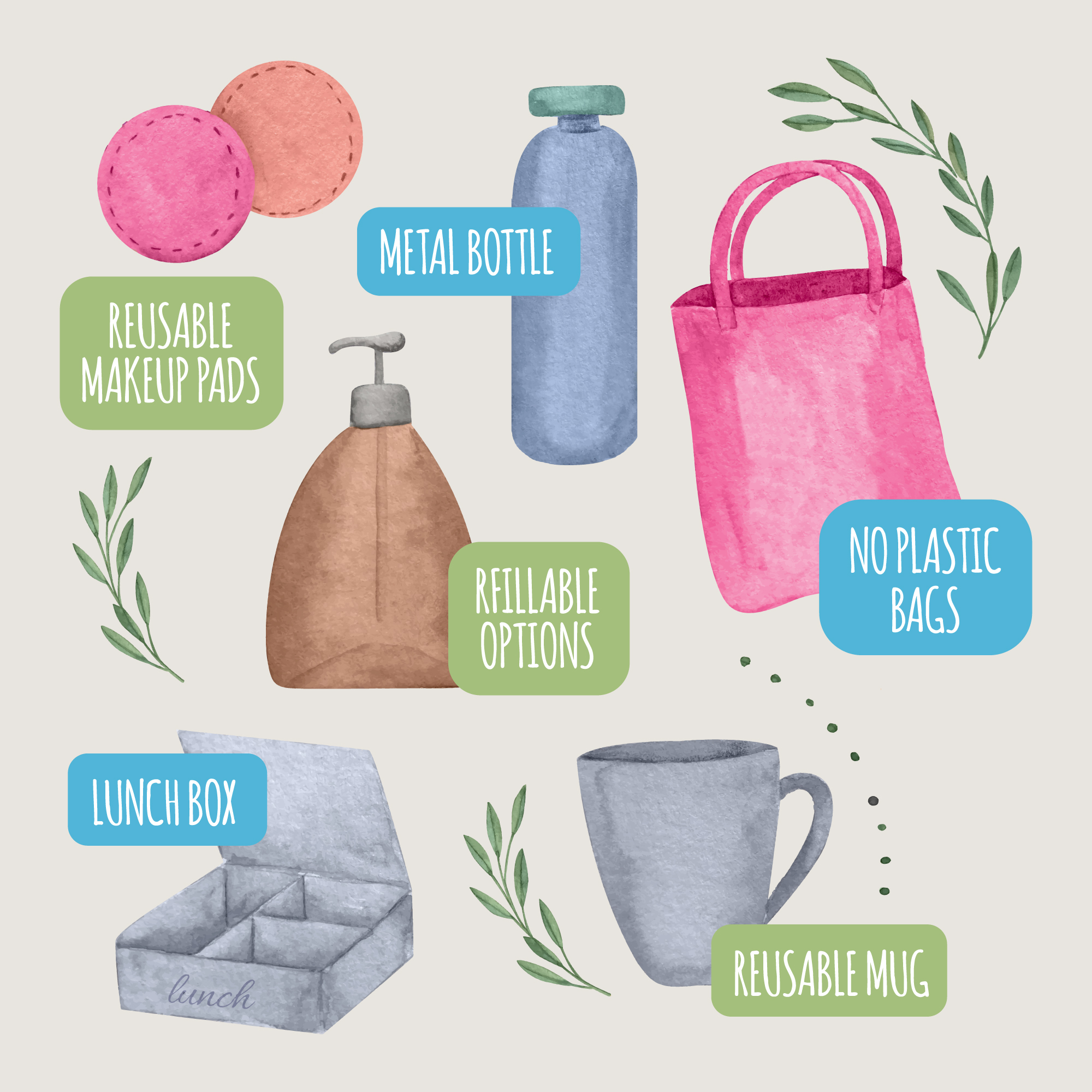 Zero-Waste Swaps for a Sustainable Routine Flat lay of zero-waste lifestyle swaps on a neutral background